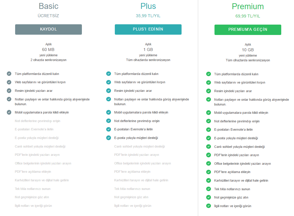 EverNote Not Tutmak Hayatı Kolaylaştırır &#8211; OneNote mi EverNote mi?