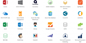 Power BI nedir? Nerelerde Kullanılır?